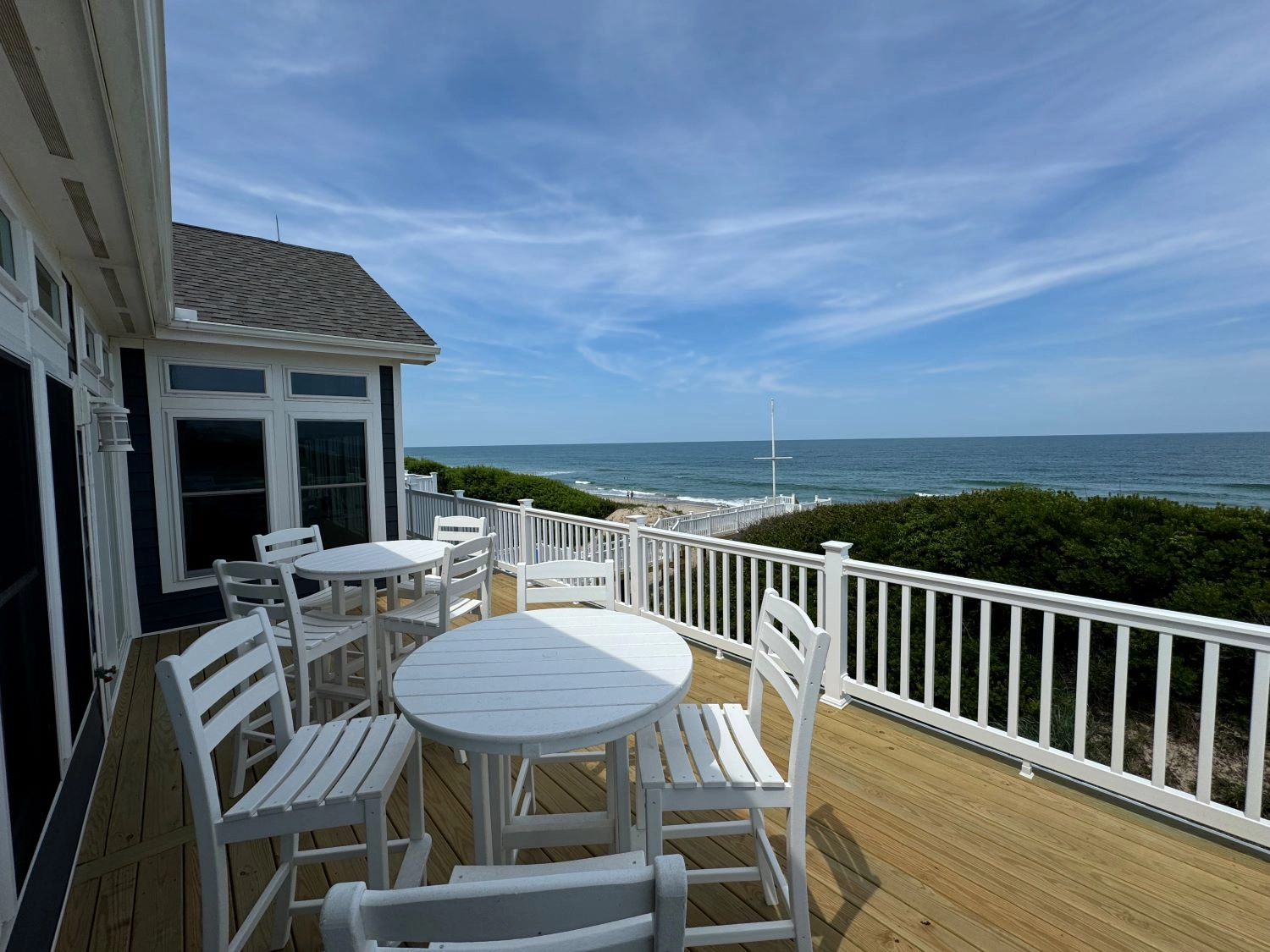 Current Situation property image