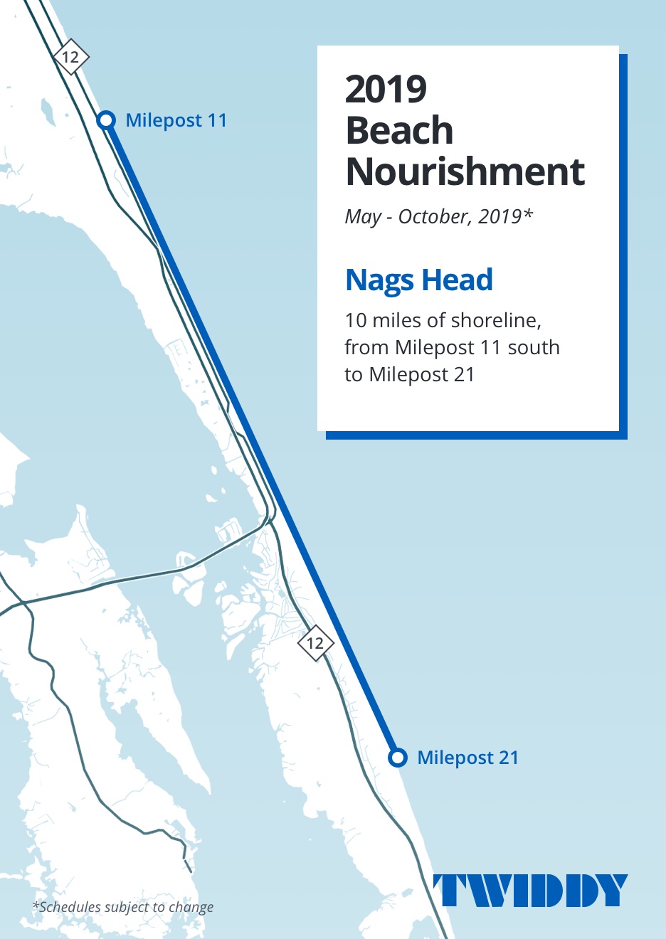 High Tide Chart Obx