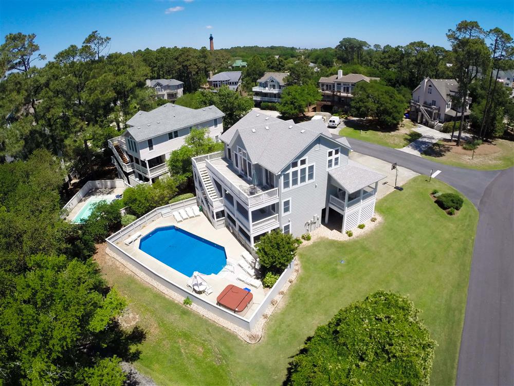 What are the Outer Banks? Guides & Twiddy