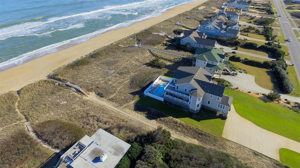 What are the Outer Banks? Guides & Twiddy