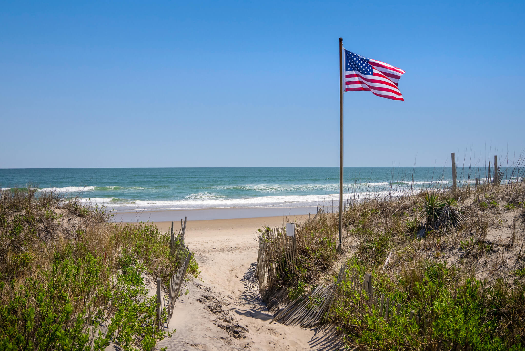 Outer Banks Military Discount