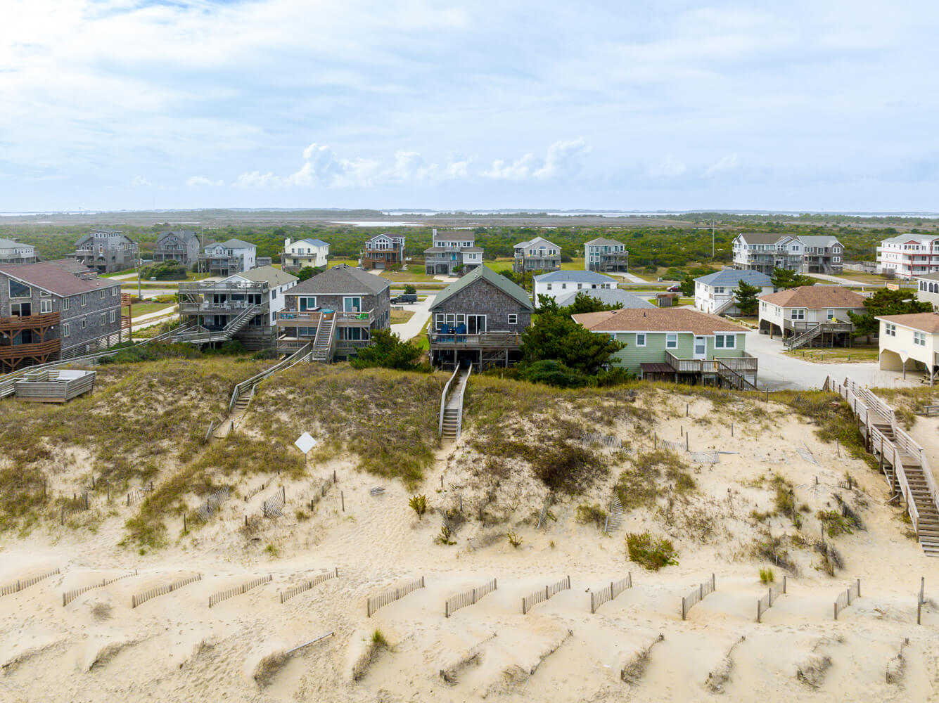 Outer Banks Beach Houses